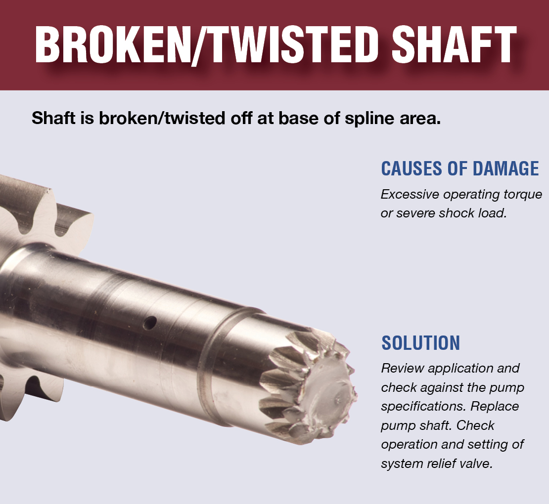 An image describing what a broken or twisted shaft looks like, the causes, and the solution.
