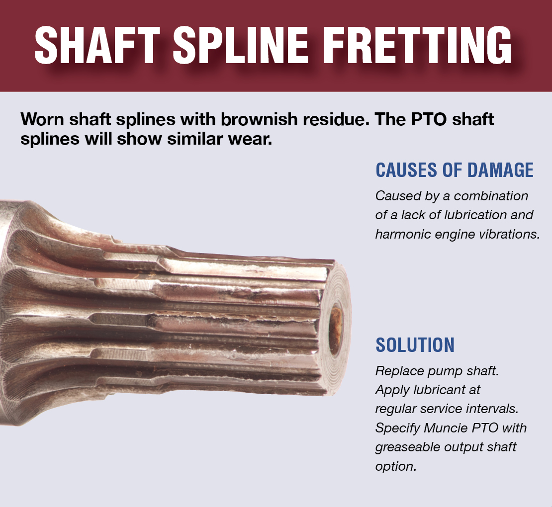 An image describing what shaft spline fretting looks like, the causes, and the solution.