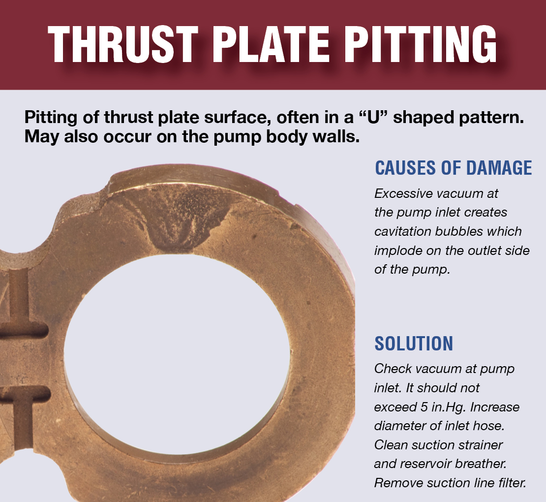 An image describing what thrust plate pitting looks like, the causes, and the solution.