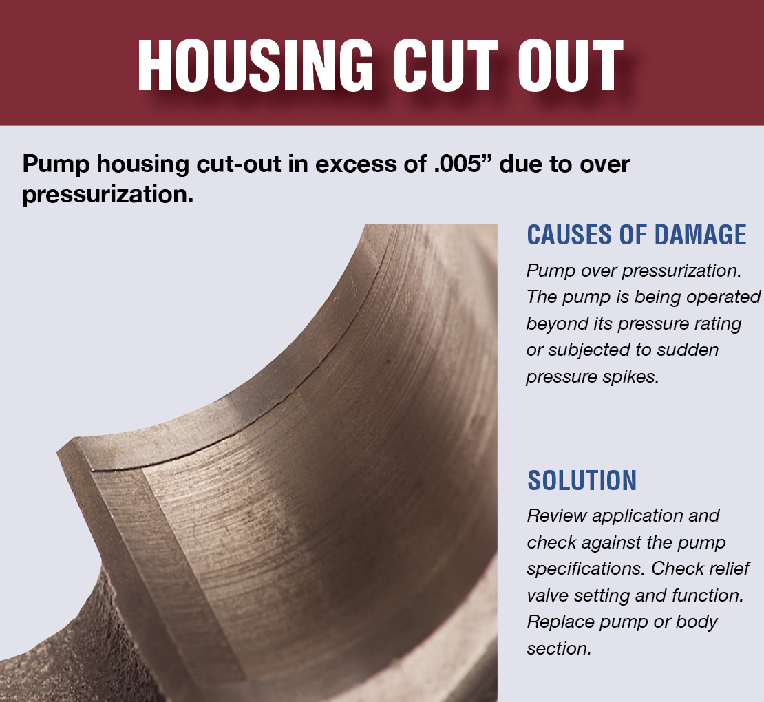 An image describing what a cut out of a housing looks like, the causes, and the solution.