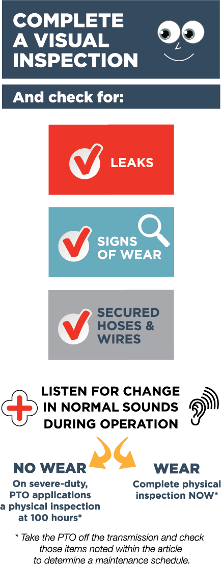 A graphic shows the three things to look for during a visual inspection of a PTO, including leaks, signs of wear, and secured hose and wires. It also says to listen for abnormal sounds.