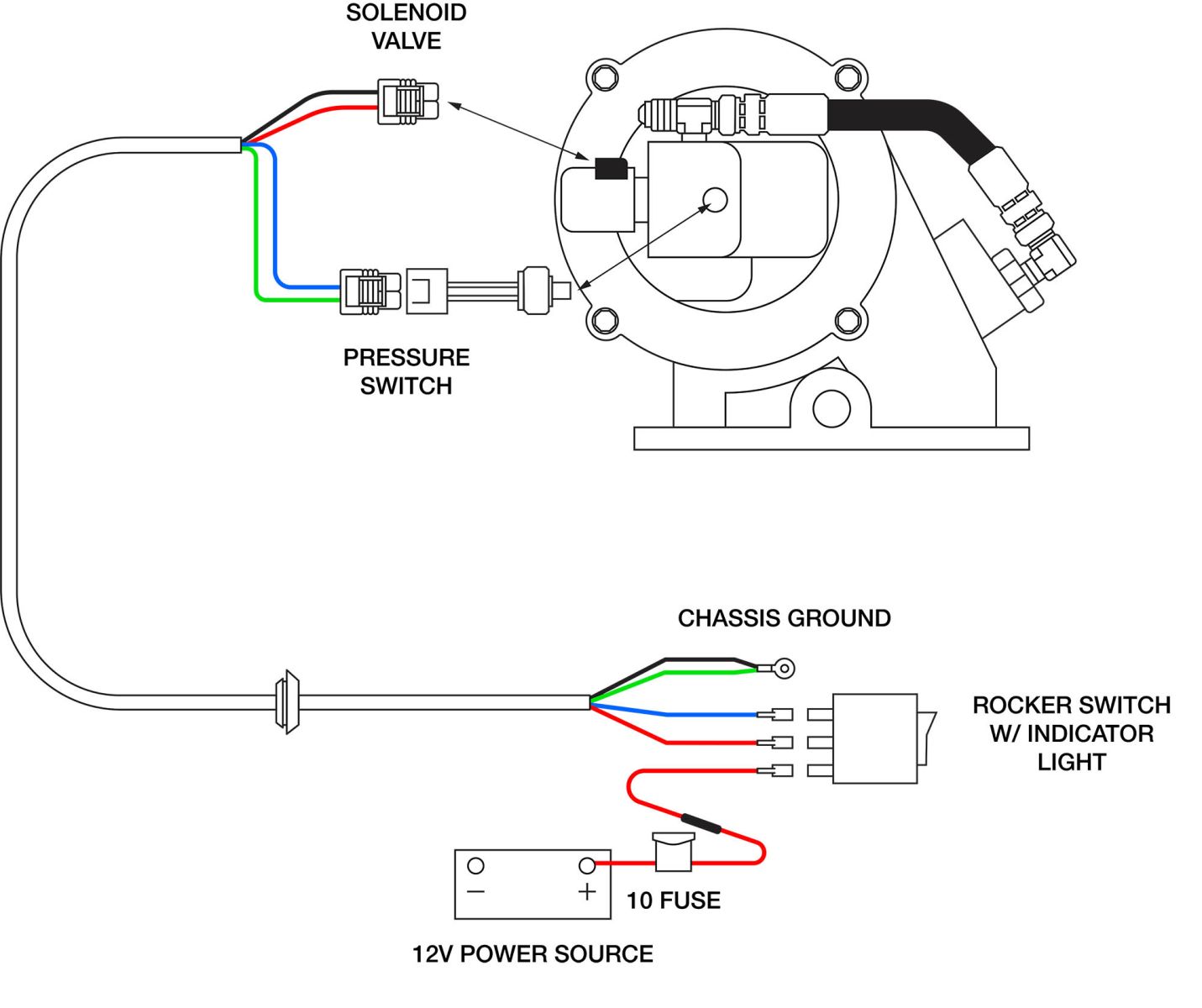 An image of a wiring diagram for Muncie Power clutch shift PTO.