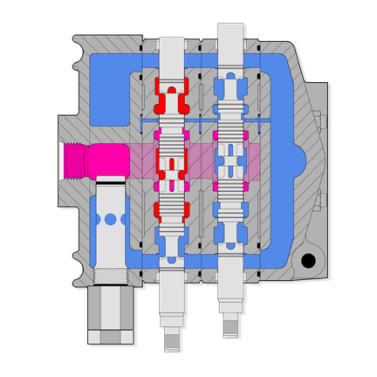 The image shows a diagram of an closed center system.