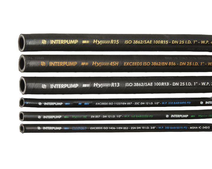 Parker Hydraulic Hose Size Chart